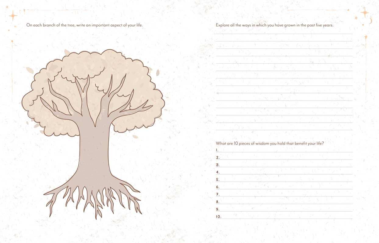 Earth Song Journal by Tarn  Ellis